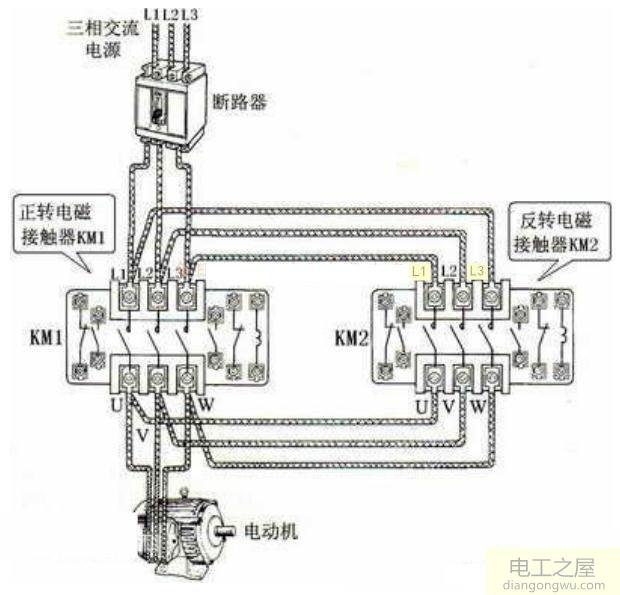 三相異步電動(dòng)機(jī)正反轉(zhuǎn)電路常見故障及應(yīng)用